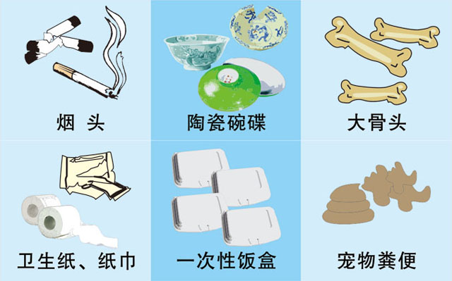垃圾桶圖標(biāo)及分類標(biāo)識有哪些?
